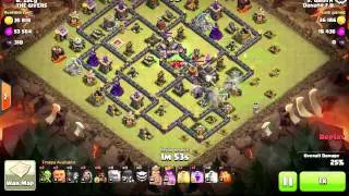 Groth [Donate 2.0] vs Zacg [THE GIVERS]