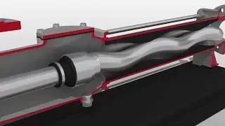 Progressing Cavity pump Diamond Series DN