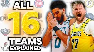 A Clueless Guide To The NBA Playoffs (2025)