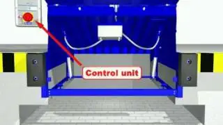 hydraulics explained for dock leveller 55secs.wmv