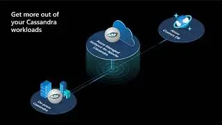 Azure Cosmos DB Cassandra API and Managed Instance migrations