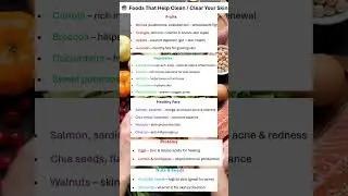 Foods That Help Clear Your Skin Naturally