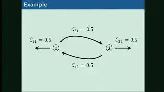 Matthew Elliott | Financial Networks and Contagion