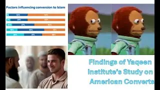 CRAZIEST STATISTIC NO ONE IS TALKING ABOUT! (NOT CLICKBAIT)  Yaqeen's Study on American Converts