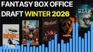 Winter Box Office Fantasy Draft: Hits, Bombs & Surprises for Early 2026
