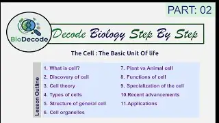🔬The Cell | Crash Course Part 02| Biology NCERT | Structure, Functions, Plant vs Animal Cell