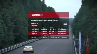 Копия видео 