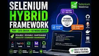 Build Hybrid Selenium Framework with Java + TestNG + Maven | Session 2 | Real Time Project