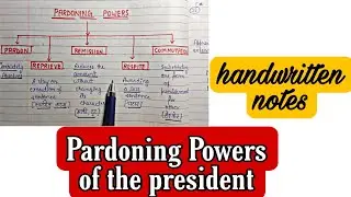 Pardoning powers of President || lec.33 || Indian Polity || An aspirant !