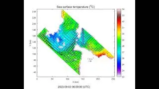 Panay0 srf 2023 temp