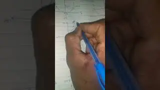 Length of plane curve in rectification ##1