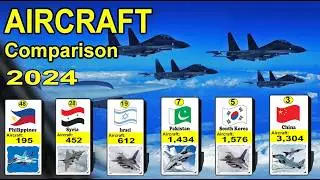 AIRCRAFTS COMPARISON 2024 || Countries by Number of Military Aircrafts 2024