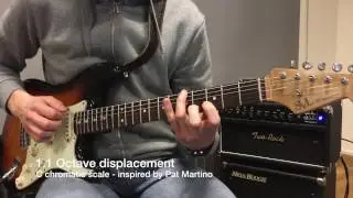 Oz Noy Concepts