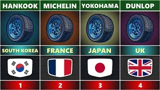 Surprising Countries Behind Famous Tire Brands!