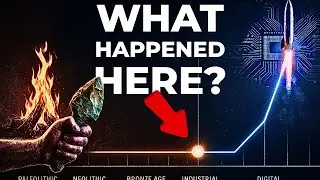 Why Human Progress Was Slow for 99% of History &mdash; and Then Skyrocketed