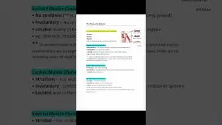 #pgtrbzoology#neet#important questions#previousyearquestions#Neet exam preparation#muscular system