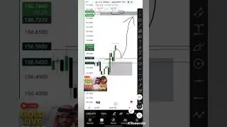 USDJPY SL Hit ❌ | News Impact Explained | Live Trade Reality #live #trading