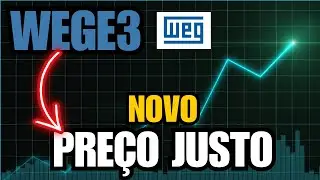 WEGE3: PRE&Ccedil;O JUSTO SOBE AP&Oacute;S RESULTADO DO 3T25. VALE A PENA INVESTIR NA WEG?