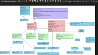 Structure of Project - Neural Network Course [14]
