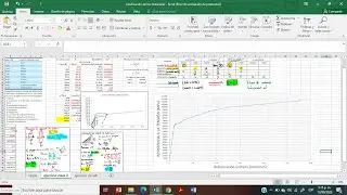 Diagrama esfuerzo deformación. Ejercicio resuelto en EXCEL