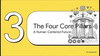Society 5.0 - Cyber-Physical Human-Centric Revolution