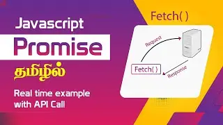 Promise in javascript.
