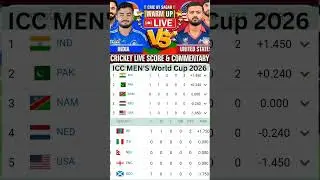 🏏🔥 T20 World Cup Points Table After Today Match | #pointstable #