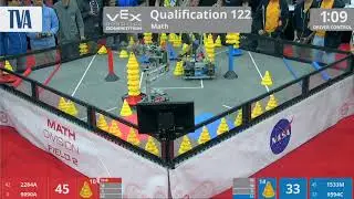 2018 VRC Math Q122 - 2284A 9090A vs 1533M 9594C - 86 to 87