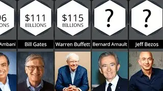 Richest People in the World 💲- Richest People Comparison