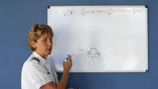 Обзор VOR (Урок 13а для частных пилотов)