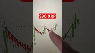 $30 #XRP.. (This is Actually Insane)