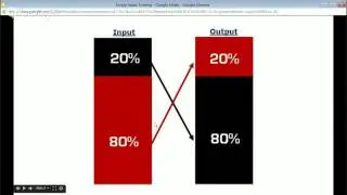 Empty Inbox Training - Managing Email Efficiently