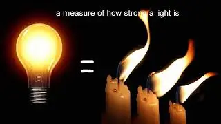 candlepower meaning