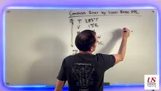 Compass Error by Visual Range Overview