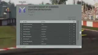 Project Cars: Zero To Hero