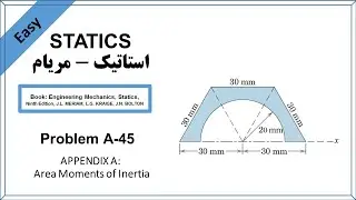 Static Meriam, P A-45