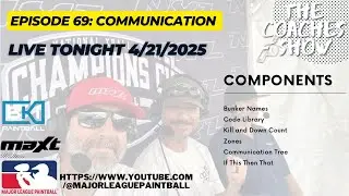 The Coaches Show Episode 69: Communication Basics