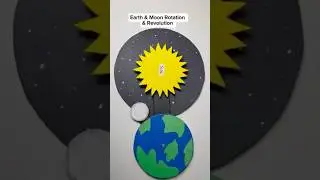 Earth and&bull; Moon Rotation and Revolution/working model DIY#preschoolactivity #science#tlm