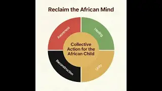 Assimilation Versus Consciousness: A Strategy for African Unity