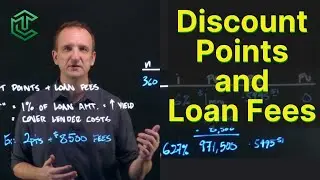 Hidden Loan Costs Most Borrowers Miss (And How They Raise Your Interest Rate)