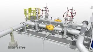 M&J - DANFLO - Axial Relief Control Valve