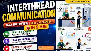 Inter Thread Communication in Java | wait(), notify(), notifyAll() | Java Interview Questions