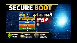 Secure Boot Explained in Hindi | ARM Secure Boot Step by Step | Chain of Trust
