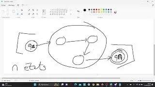 Langages rationnels, irrationnels, lemme de l'étoile - Automates - SI3 - PNS