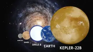 3D Universe Size Comparison | From Asteroids To Observable Universe