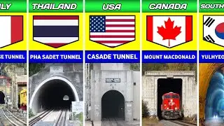 Longest Railway Tunnels From Different Countries | part- 2