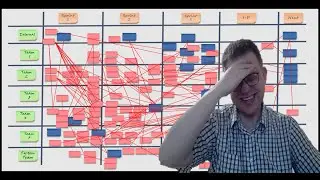 Scaled Agile - death by coordination?