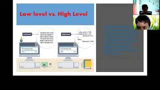High Level vs Low Level Programming