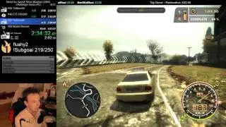 Taxi Story
