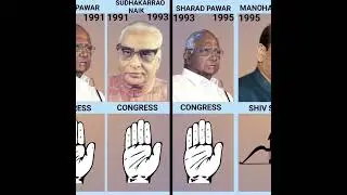 Maharashtra Chief Ministers list 1969 to 2024